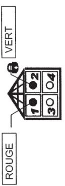 SENTINEL SCS NO NAME - Etape 3: presser la touche T2. - 1