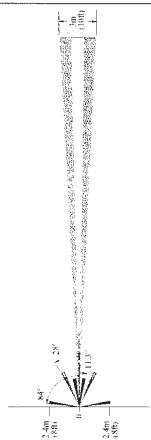 SENTINEL SCS NO NAME - \section*{Caracteristiques des lentilles interchangeables} - 2