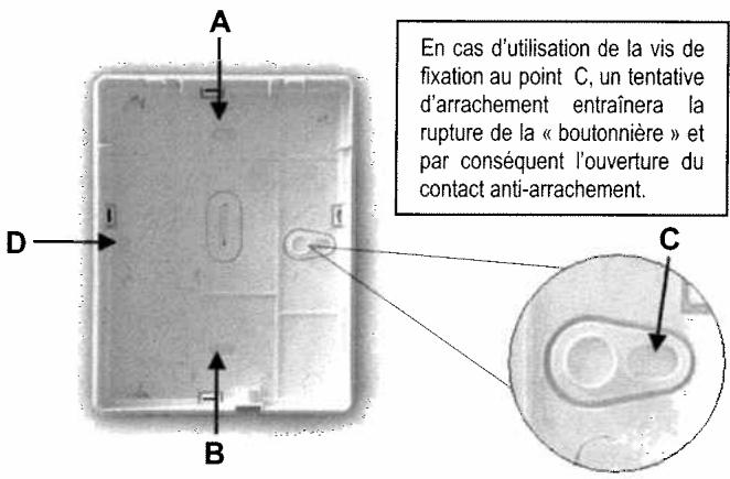 SENTINEL SCS SYSTEM D ALARME SANS FIL BI-DIRECTIONNEL - FIXATION DES CLAVIERS DE COMMANDE - 3