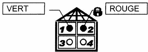SENTINEL SCS SYSTEM D ALARME SANS FIL BI-DIRECTIONNEL - ARRET ZONE 2 UNIQUEMENT DU SYSTEME 2 ZONES - 1