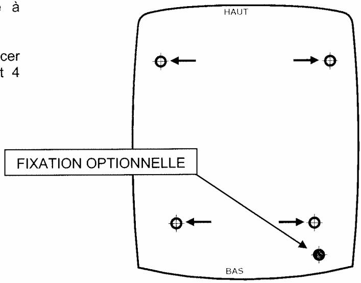 SENTINEL SCS SYSTEM D ALARME SANS FIL BI-DIRECTIONNEL - Etape 1: - 1