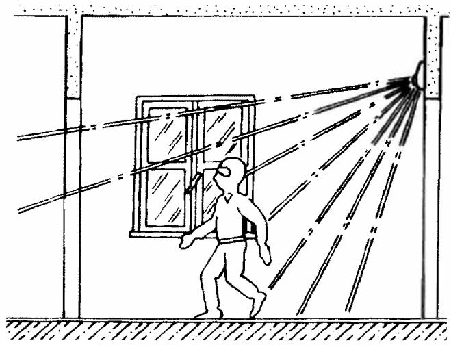 SENTINEL SCS SYSTEM D ALARME SANS FIL BI-DIRECTIONNEL - CHARACTERISTIQUES DES CLAVIERS DE COMMANDE - 3