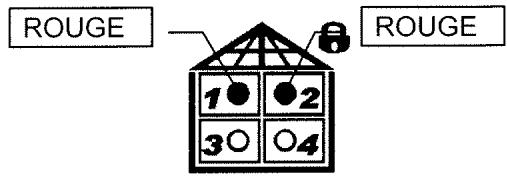 SENTINEL SCS SYSTEM D ALARME SANS FIL BI-DIRECTIONNEL - MISE EN MARCHE TOTALE DU SYSTEME 2 ZONES - 1