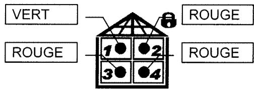 SENTINEL SCS SYSTEM D ALARME SANS FIL BI-DIRECTIONNEL - ARRET ZONES 2, 3 ET 4 DU SYSTEME 4 ZONES - 1