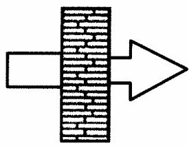 SENTINEL SCS SYSTEM D ALARME SANS FIL BI-DIRECTIONNEL - CHAPITRE 2 : A PROPOS DES ONDES RADIO - 2