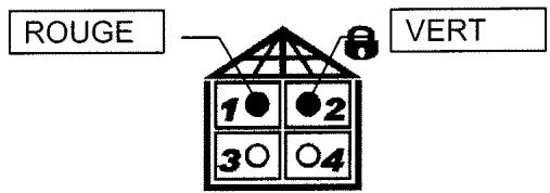 SENTINEL SCS SYSTEM D ALARME SANS FIL BI-DIRECTIONNEL - MISE EN MARCHE ZONE 1 UNIQUEMENT DU SYSTEME 2 ZONES - 1