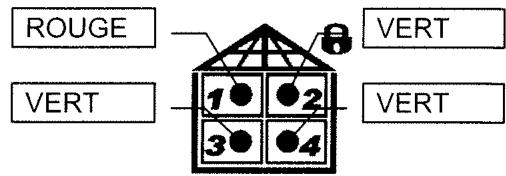 SENTINEL SCS SYSTEM D ALARME SANS FIL BI-DIRECTIONNEL - ARRET ZONE 1 UNIQUEMENT DU SYSTEME 4 ZONES - 1