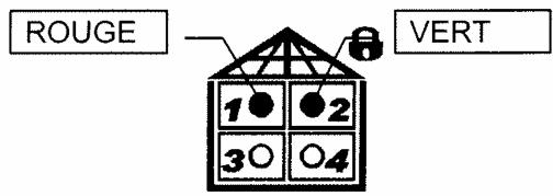 SENTINEL SCS SYSTEM D ALARME SANS FIL BI-DIRECTIONNEL - ARRET ZONE 1 UNIQUEMENT DU SYSTEME 2 ZONES - 1