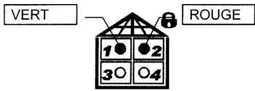 SENTINEL SCS SYSTEM D ALARME SANS FIL BI-DIRECTIONNEL - MISE EN MARCHE ZONE 2 UNIQUEMENT DU SYSTEME 2 ZONES - 1