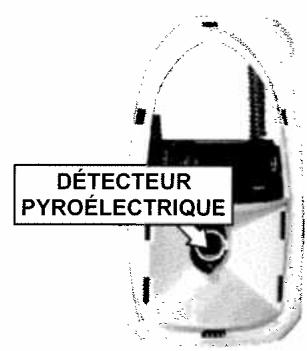 SENTINEL SCS SYSTEM D ALARME SANS FIL BI-DIRECTIONNEL - APPRENTISSAGE DES DETECTEURS DE MOUVEMENTS - 4