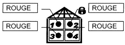 SENTINEL SCS SYSTEM D ALARME SANS FIL BI-DIRECTIONNEL - ARRET TOTAL DU SYSTEME 4 ZONES - 1