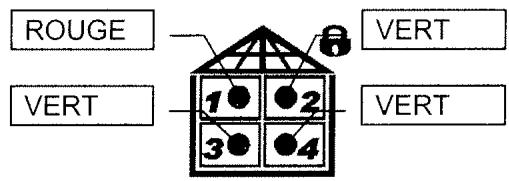 SENTINEL SCS SYSTEM D ALARME SANS FIL BI-DIRECTIONNEL - MISE EN MARCHE ZONE 1 UNIQUEMENT DU SYSTEME 4 ZONES - 1