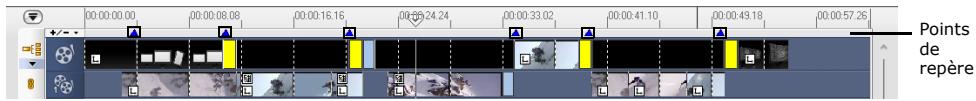ULEAD VIDEOSTUDIO 11 - Pour ajouter des points de repère dans votre projet : - 2