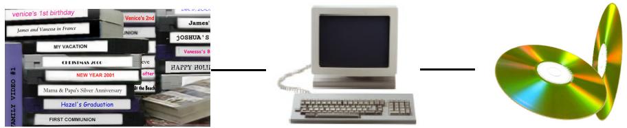 ULEAD VIDEOSTUDIO 11 - Comparaison des technologies Analogique et Numérique - 1