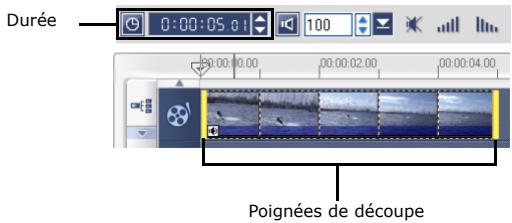 ULEAD VIDEOSTUDIO 11 - Pour découvert un clip directement sur la Ligne de temps : - 1