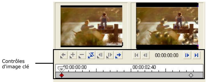 ULEAD VIDEOSTUDIO 11 - Pour définiir des images clés pour votre clip : - 1