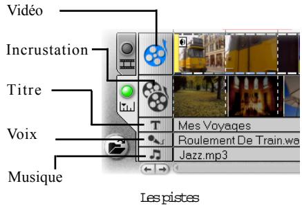 ULEAD VIDEOSTUDIO 6 - Pour passer d'une piste à l'autre : - 1