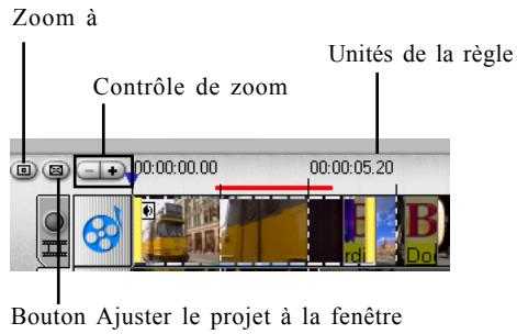 ULEAD VIDEOSTUDIO 6 - Mode Ligne de temps - 2