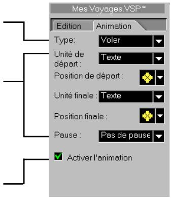 ULEAD VIDEOSTUDIO 6 - Activer l'animation - 1
