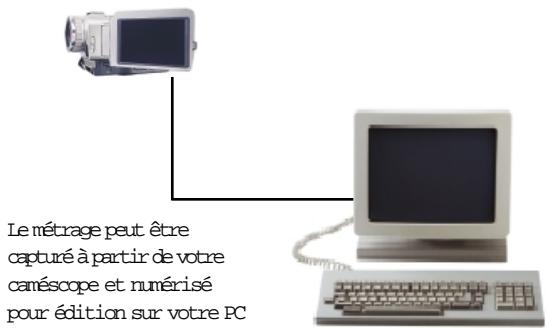 ULEAD VIDEOSTUDIO 6 - Comment marche VideoStudio - 1