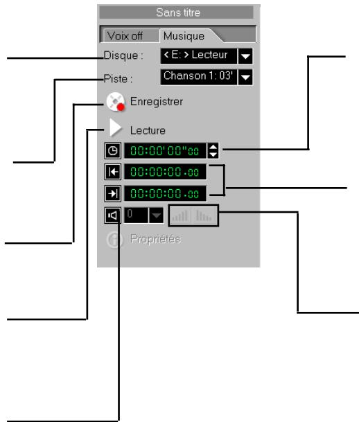 ULEAD VIDEOSTUDIO 6 - Volume - 1