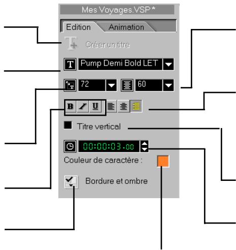 ULEAD VIDEOSTUDIO 6 - Bordure et umbrella - 1