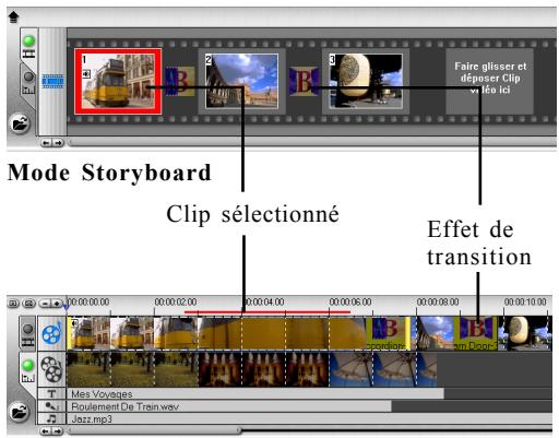ULEAD VIDEOSTUDIO 6 - Mode Ligne de temps - 1