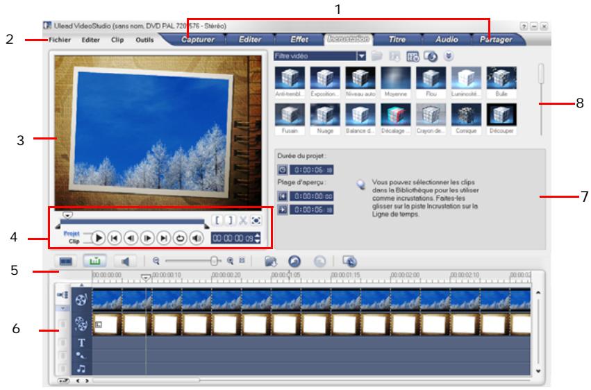 ULEAD VIDEOSTUDIO SE - L'Interface utiliseateur - 1