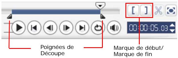 ULEAD VIDEOSTUDIO SE - Pour découvert un clip avec les Poignées de découvert : - 1