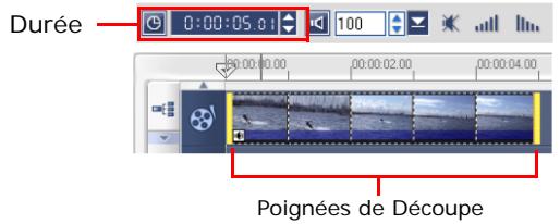 ULEAD VIDEOSTUDIO SE - Pour découvert un clip directement sur la Ligne de temps : - 1