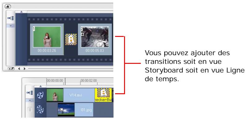 ULEAD VIDEOSTUDIO SE - Ajouter des transitions - 1