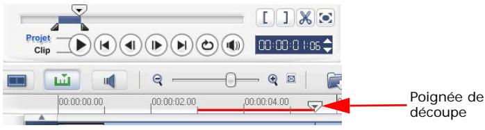 ULEAD VIDEOSTUDIO SE - Pour creator un fichier video à partir de la plage d'aperçu : - 1