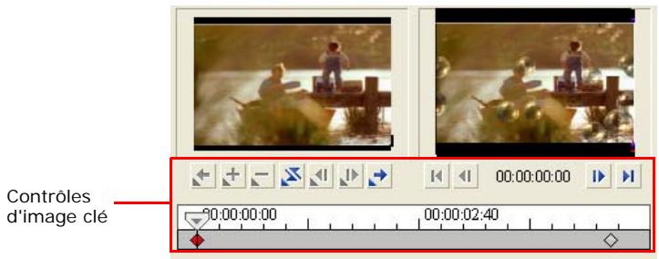ULEAD VIDEOSTUDIO SE - Pour définitir des images clés pour votre clip : - 1