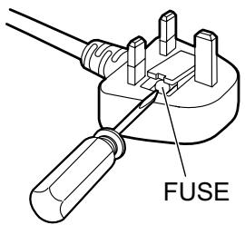 PANASONIC 1015 - How to replace the fuse: - 2