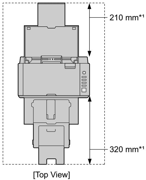 PANASONIC 1015 - Notice - 1