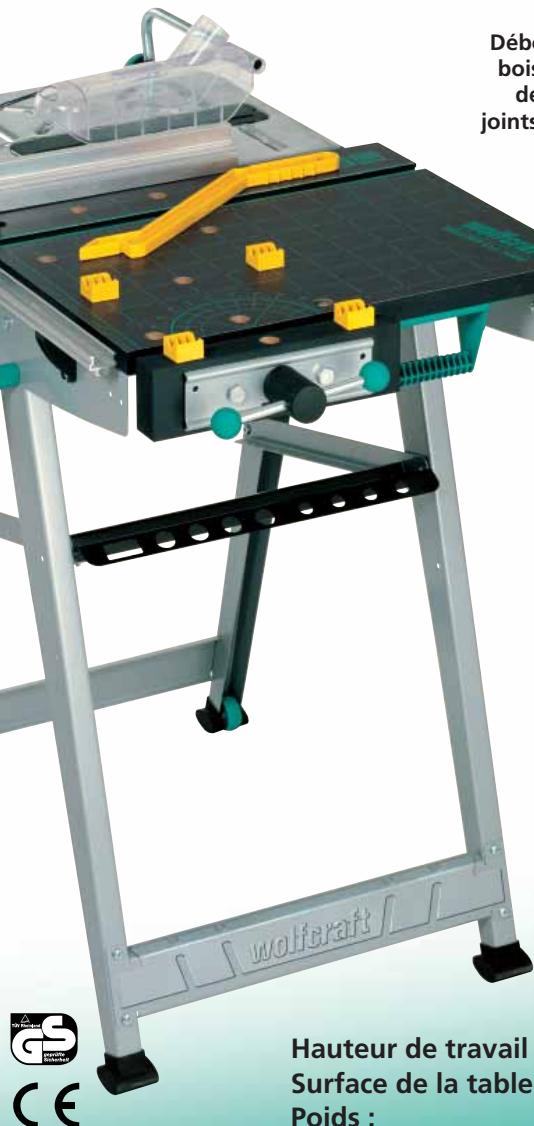 WOLFCRAFT MASTER CUT 1200 - Utilisation comme établi de menuiserie : - 9