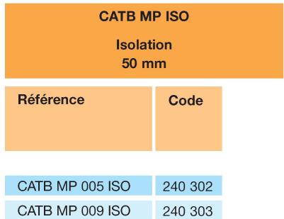 UNELVENT CAISSON EXTRACTION ET INSUFFLATION CATB - Caractéristiques générales - 2