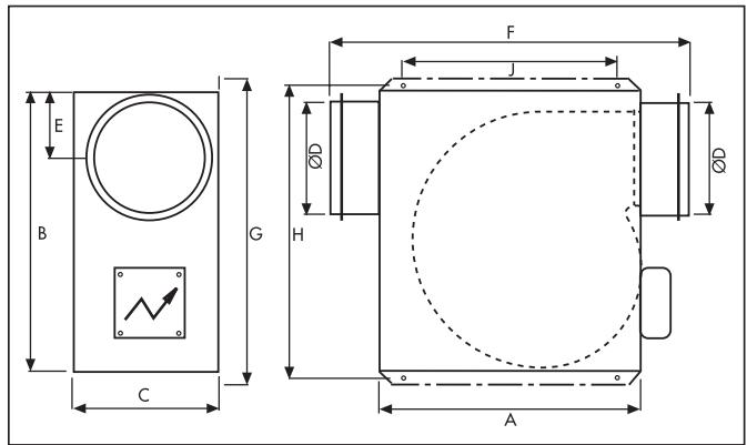 UNELVENT CAISSON EXTRACTION ET INSUFFLATION CATB - Dimensions (mm) - 1