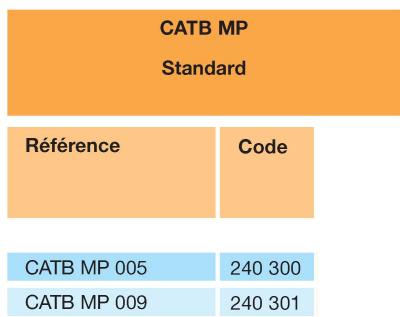 UNELVENT CAISSON EXTRACTION ET INSUFFLATION CATB - Caractéristiques générales - 1