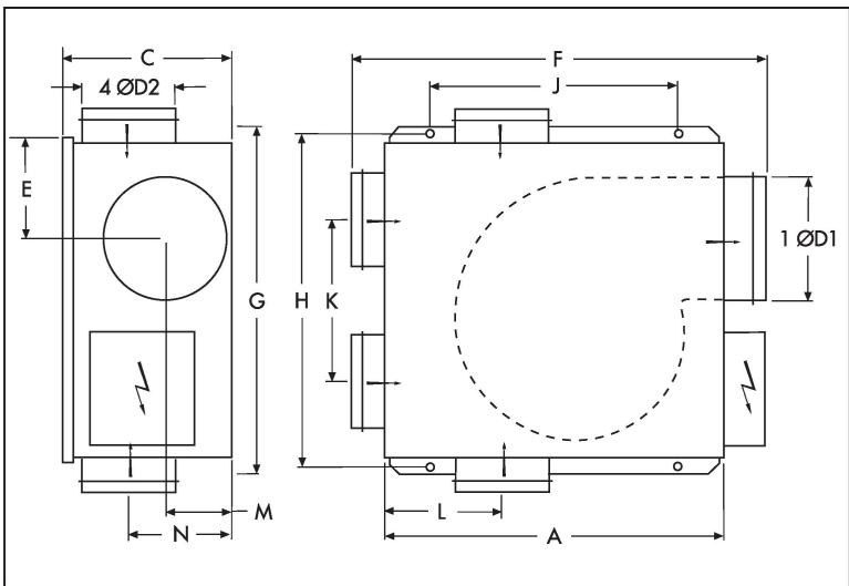 UNELVENT CAISSON EXTRACTION ET INSUFFLATION CATB - Dimensions (mm) - 1