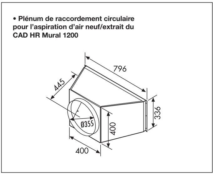 UNELVENT CENTRALE DOUBLE FLUX CAD HR MURAL - Série CAD HR MURAL - 3