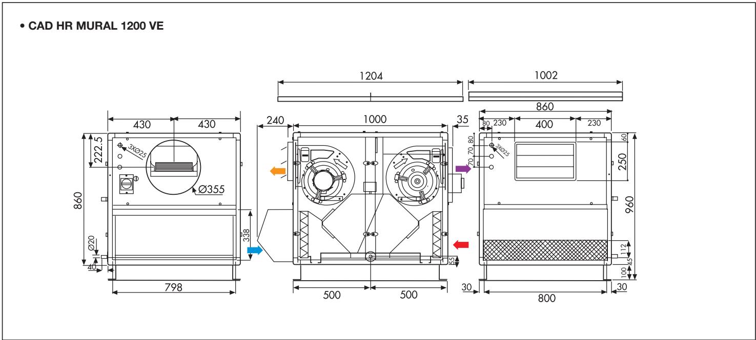 UNELVENT CENTRALE DOUBLE FLUX CAD HR MURAL - Série CAD HR MURAL - 2