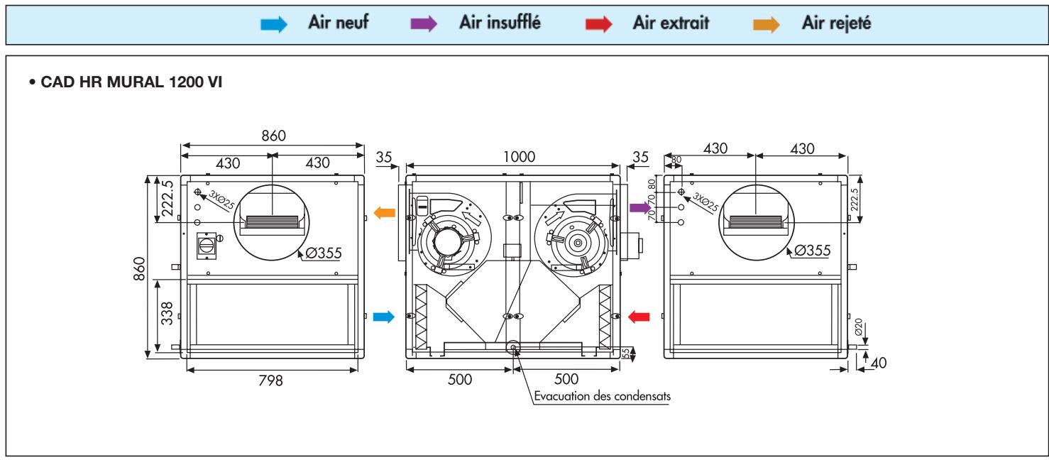 UNELVENT CENTRALE DOUBLE FLUX CAD HR MURAL - Série CAD HR MURAL - 1