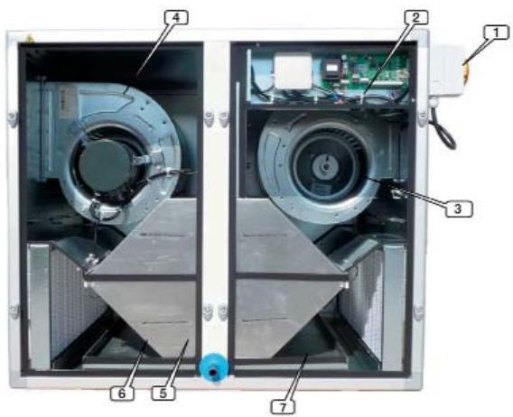 UNELVENT CENTRALE DOUBLE FLUX CAD HR MURAL - Fonctionnement de l'échangeur en hiver - 1