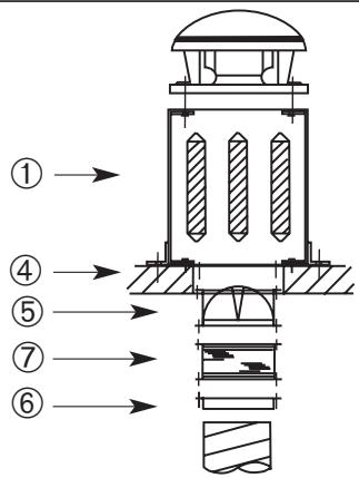 UNELVENT TOURELLE CENTRIFUGE MAXTEMP CTHB-T - Accessoires, mise en oeuvre - 3