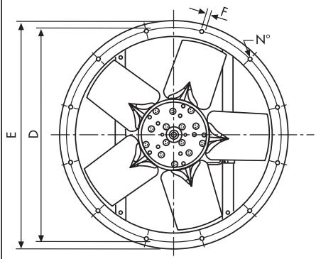 UNELVENT VENTILATEUR AXIAL TUBULAIRE DESENFUMAGE THGT - VENTILATEURS AXIAUX TUBULAIRES F400-120 (400°C/2h) - F200-120 (200°C/2h) Séries THGT désenfumage - 6