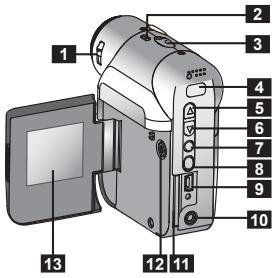 AIPTEK POCKET DV T100 - Camcorder-Teile - 1