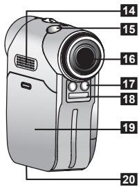 AIPTEK POCKET DV T100 - Camcorder-Teile - 2