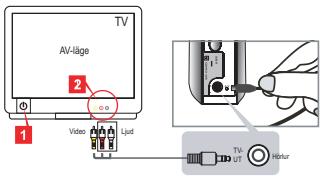 AIPTEK POCKET DV T100 - Ansluta kameran till en TV - 1