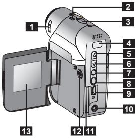 AIPTEK POCKET DV T100 - Partes de la videocamara - 1